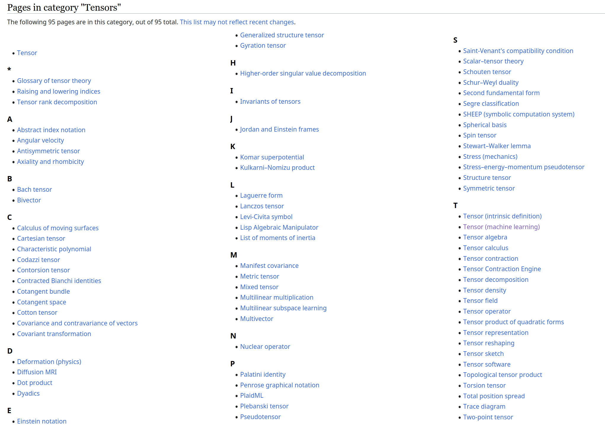 95 páginas de tensores en Wikipedia