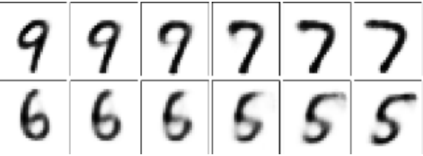 Muestreo de dígitos de la codificación aprendida desde MNIST con un autoencoder variacional